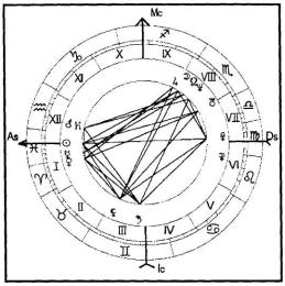 ������������� �. - ���������� ������� - ������� ��� �������� �������� ���������