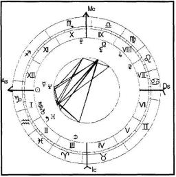 ������������� �. - ���������� ������� - ������� ��� �������� �������� ���������