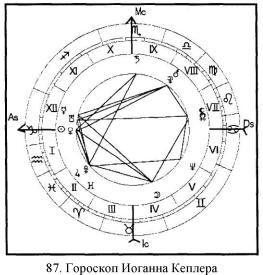 ������������� �. - ���������� ������� - ������� ��� �������� �������� ���������