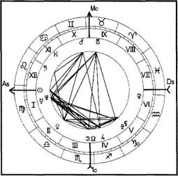 ������������� �. - ���������� ������� - ������� ��� �������� �������� ���������