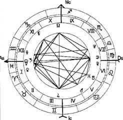 ������������� �. - ���������� ������� - ������� ��� �������� �������� ���������