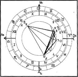 ������������� �. - ���������� ������� - ������� ��� �������� �������� ���������