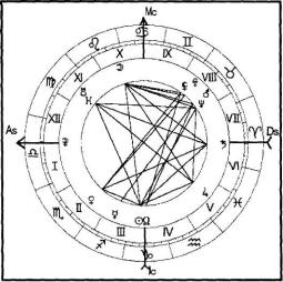 ������������� �. - ���������� ������� - ������� ��� �������� �������� ���������