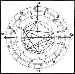 ������������� �. - ���������� ������� - ������� ��� �������� �������� ���������