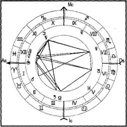 ������������� �. - ���������� ������� - ������� ��� �������� �������� ���������