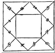 Лилли В. - Христианская астрология