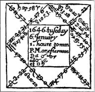 Лилли В. - Христианская астрология