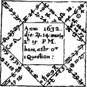 Лилли В. - Христианская астрология
