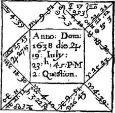 Лилли В. - Христианская астрология