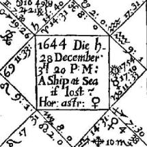 Лилли В. - Христианская астрология