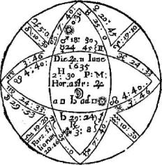 Лилли В. - Христианская астрология