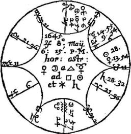 Лилли В. - Христианская астрология