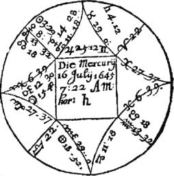 Лилли В. - Христианская астрология