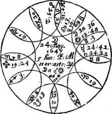 Лилли В. - Христианская астрология