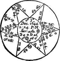 Лилли В. - Христианская астрология