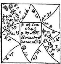 Лилли В. - Христианская астрология