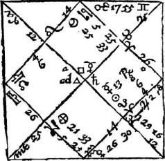 Лилли В. - Христианская астрология