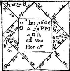 Лилли В. - Христианская астрология