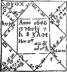 Лилли В. - Христианская астрология