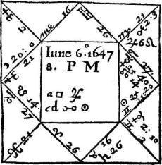 Лилли В. - Христианская астрология