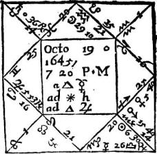 Лилли В. - Христианская астрология