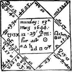 Лилли В. - Христианская астрология