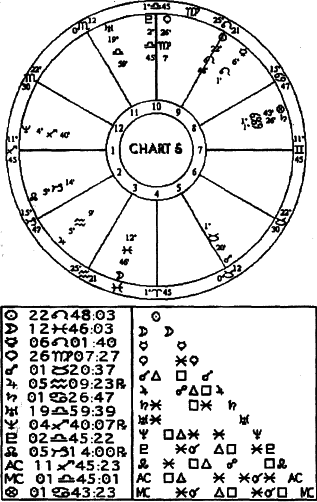 ����� �. - ������� ��� ����� � ����� �� � ������� �������� ����������