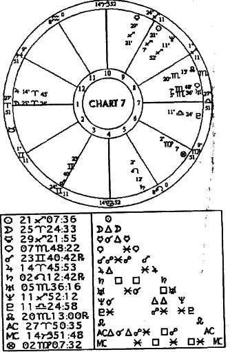 ����� �. - ������� ��� ����� � ����� �� � ������� �������� ����������