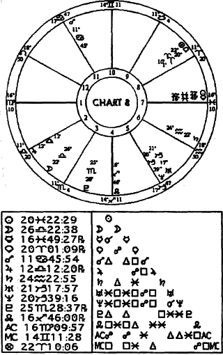 ����� �. - ������� ��� ����� � ����� �� � ������� �������� ����������