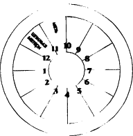 ����� �. - ������� ��� ����� � ����� �� � ������� �������� ����������