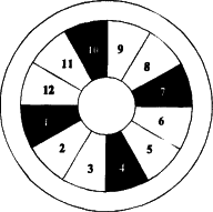 ����� �. - ������� ��� ����� � ����� �� � ������� �������� ����������