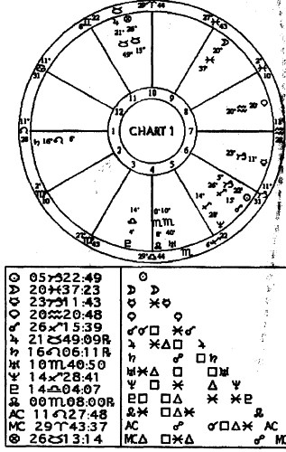 ����� �. - ������� ��� ����� � ����� �� � ������� �������� ����������