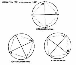 ������ ���� ����� ���-����� - ����������. �������� ��������