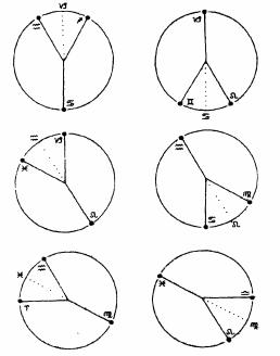 ������ ���� ����� ���-����� - ����������. �������� ��������