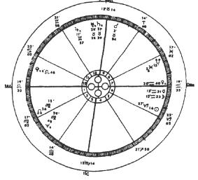 ������ ���� ����� ���-����� - ����������. �������� ��������