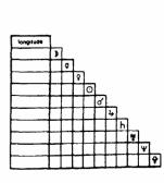 ������ ���� ����� ���-����� - ����������. �������� ��������