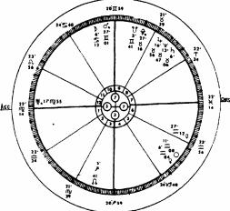 ������ ���� ����� ���-����� - ����������. �������� ��������