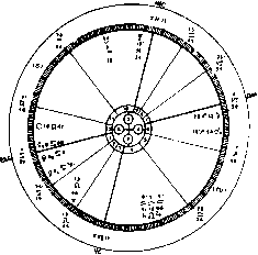 ������ ���� ����� ���-����� - ����������. �������� ��������