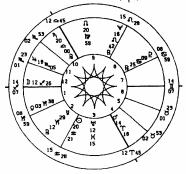 ������ ���� ����� ���-����� - ����������. �������� ��������