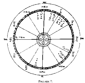 ������ ���� ����� ���-����� - ����������. �������� ��������
