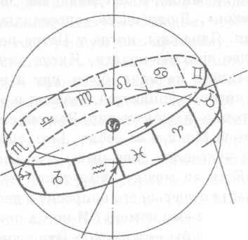 Омраам Микаэль Айванхов - Зодиак, ключ к пониманию человека и вселенной