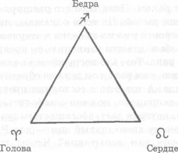 Омраам Микаэль Айванхов - Зодиак, ключ к пониманию человека и вселенной