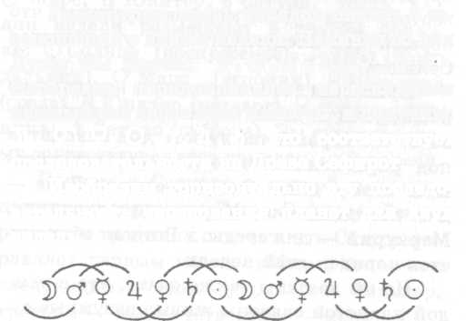 Омраам Микаэль Айванхов - Зодиак, ключ к пониманию человека и вселенной