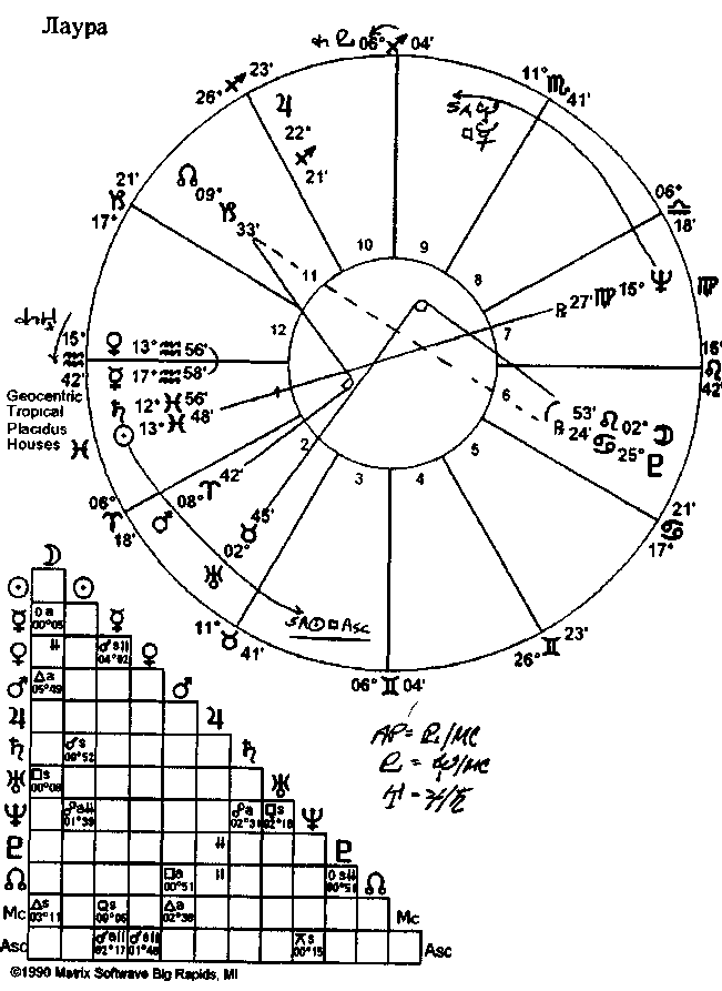 ����� ���� - ��������������� ����������