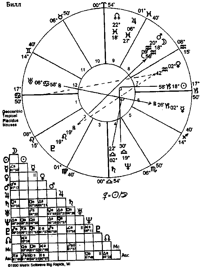 ����� ���� - ��������������� ����������