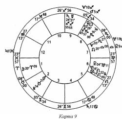 ����� ��� �������� �������� - ��������� ����������. ����� ����������