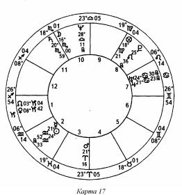 ����� ��� �������� �������� - ��������� ����������. ����� ����������