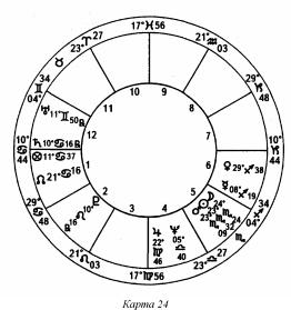 ����� ��� �������� �������� - ��������� ����������. ����� ����������