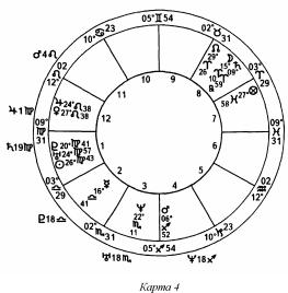 ����� ��� �������� �������� - ��������� ����������. ����� ����������