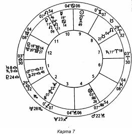 ����� ��� �������� �������� - ��������� ����������. ����� ����������